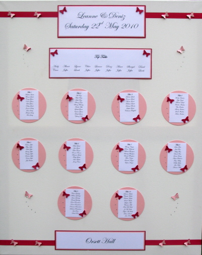Butterfly Table Plan